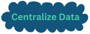 CIPO Centralize Data Benefits