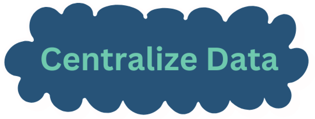 CIPO Centralize Data Benefits