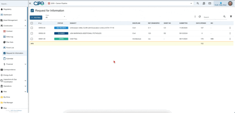 CIPO no-code customization