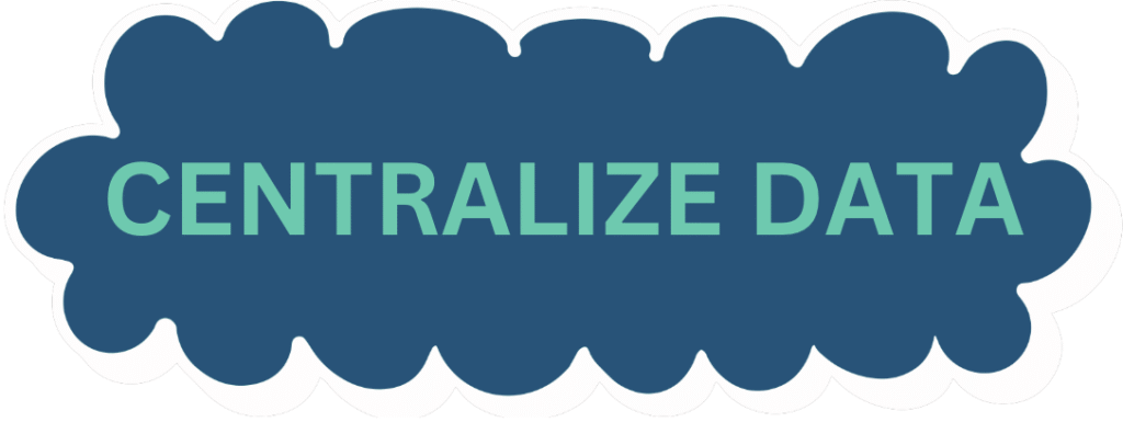 CENTRALIZE DATA across programs and projects with CIPO