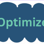 Optimize with CIPO