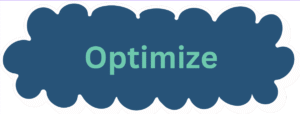 Optimize with CIPO
