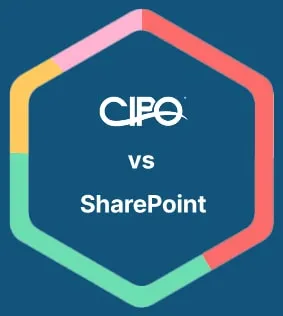 cipo vs Sharepoint