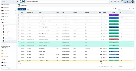 Submittals list view in a project management system showing titles, priorities, statuses, and assigned reviewers