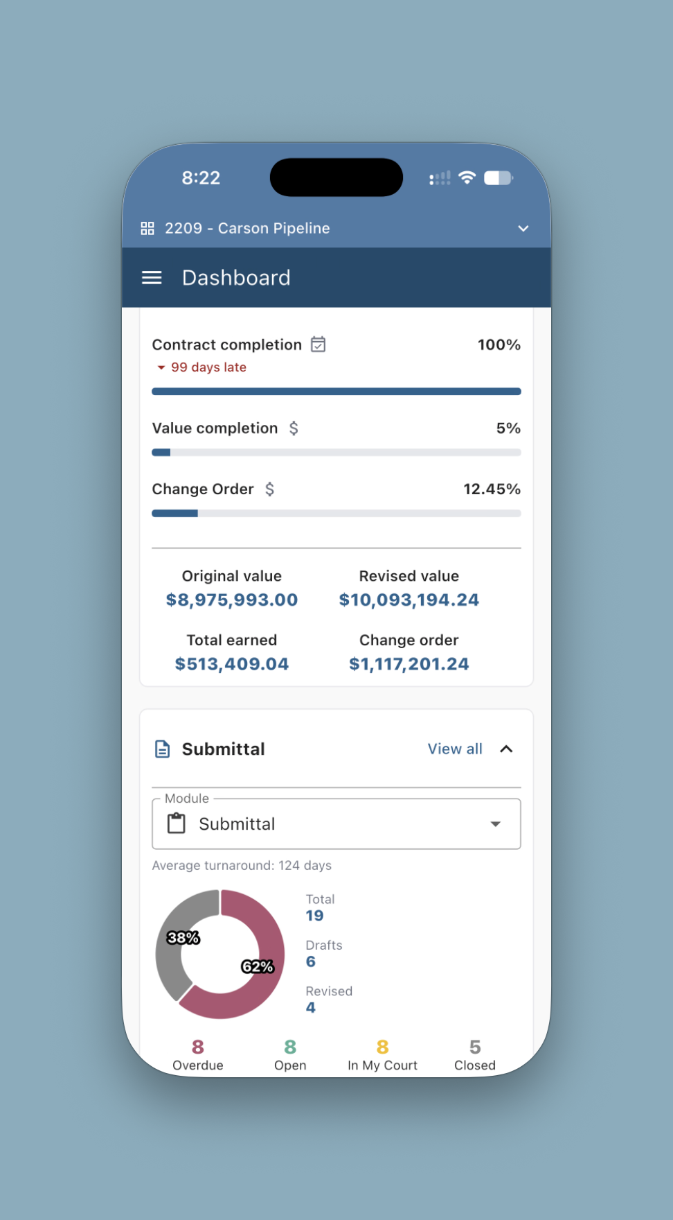 CIPO Mobile Dashboard