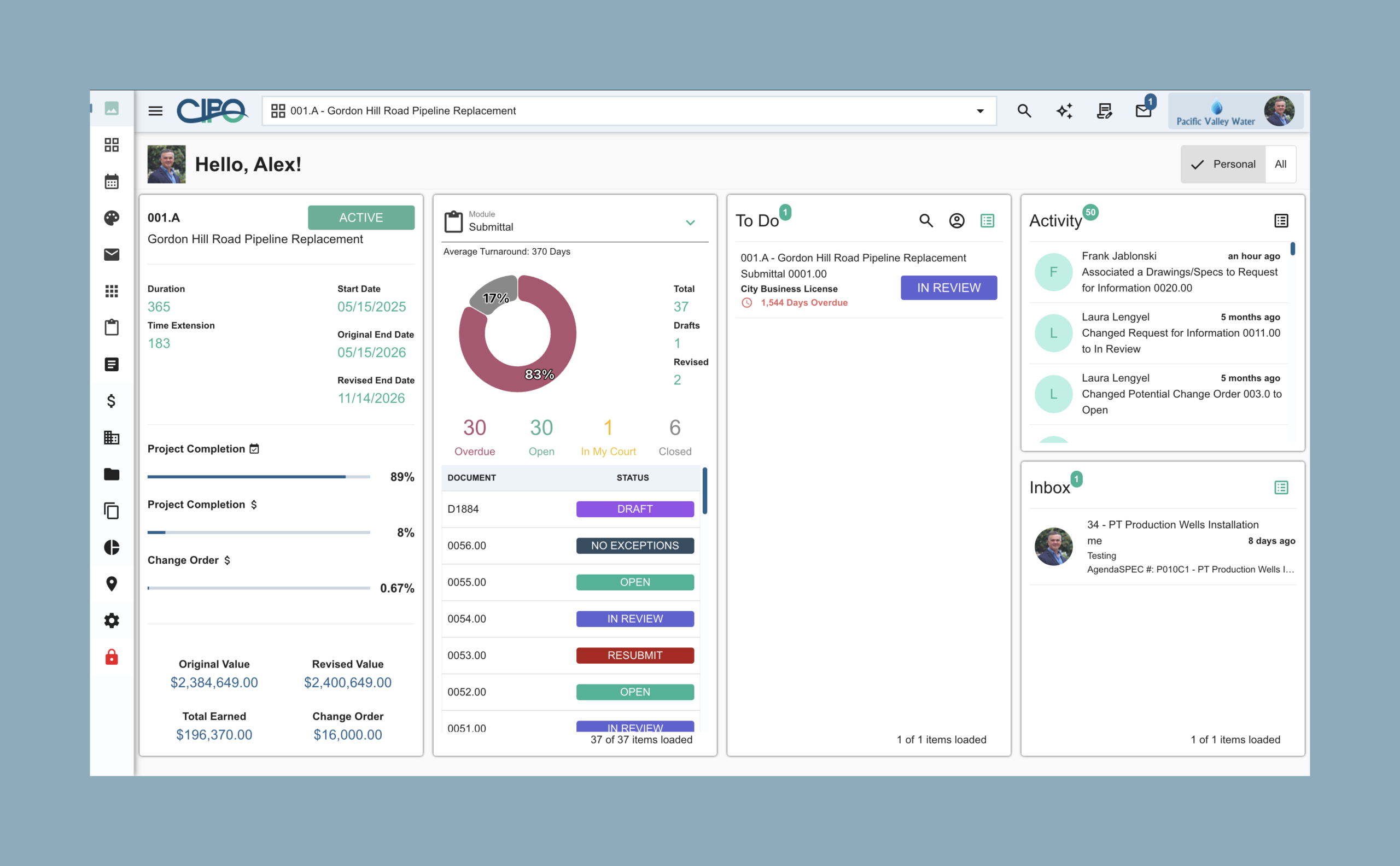 
			CIPO Software User Dashboard